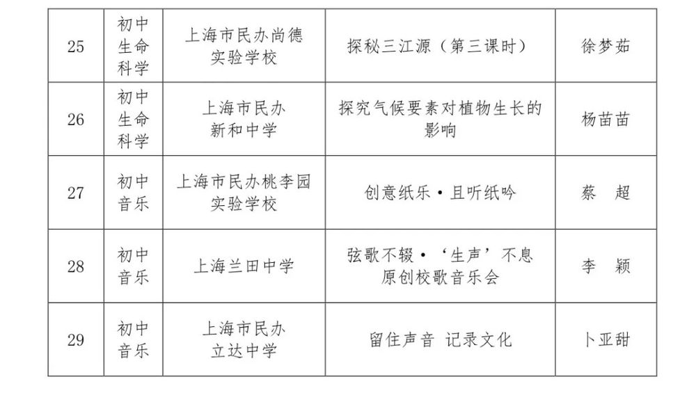 5cb5f157-6f17-4370-b896-f791dee761ed 5cb5f157-6f17-4370-b896-f791dee761ed