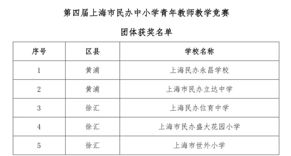 a6374cd9-68c9-4f16-acf9-32a82c0269df a6374cd9-68c9-4f16-acf9-32a82c0269df