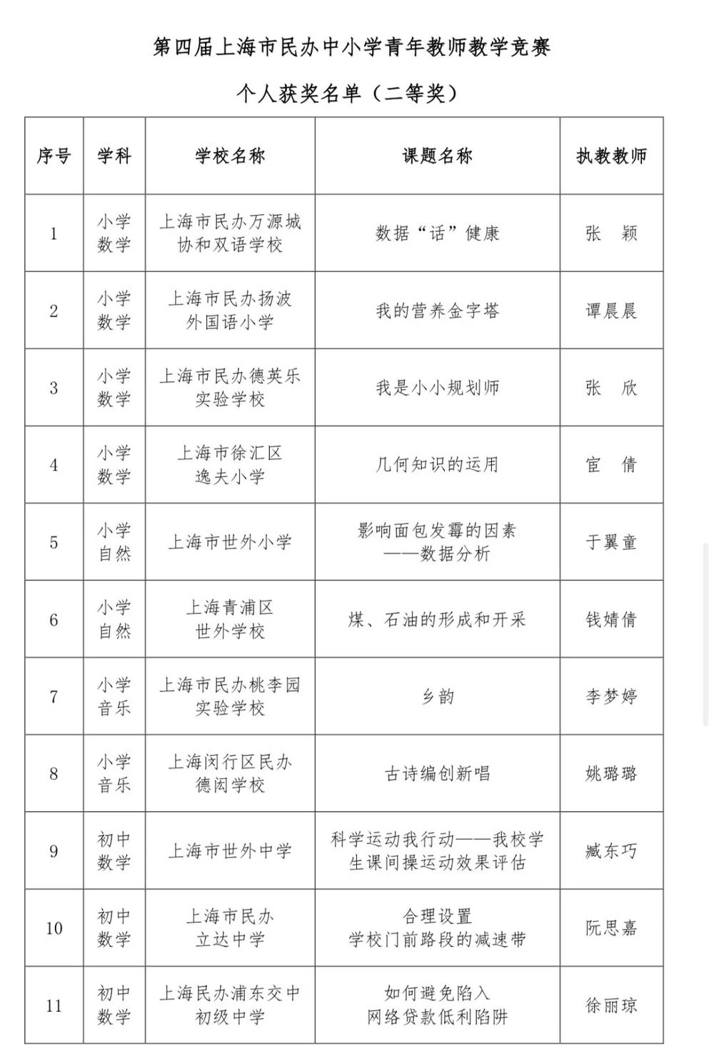 f8f1eaa7-a1d7-473f-ab40-58dd0d566ab0 f8f1eaa7-a1d7-473f-ab40-58dd0d566ab0