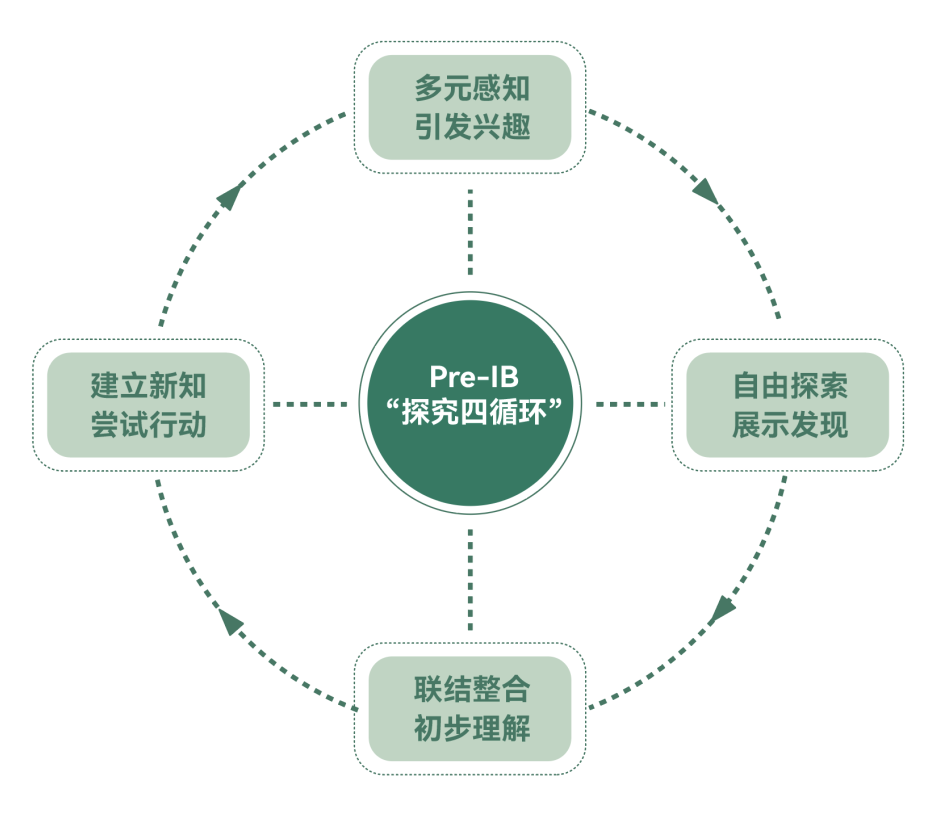 640?wx_fmt=png&from=appmsg 640?wx_fmt=png&from=appmsg