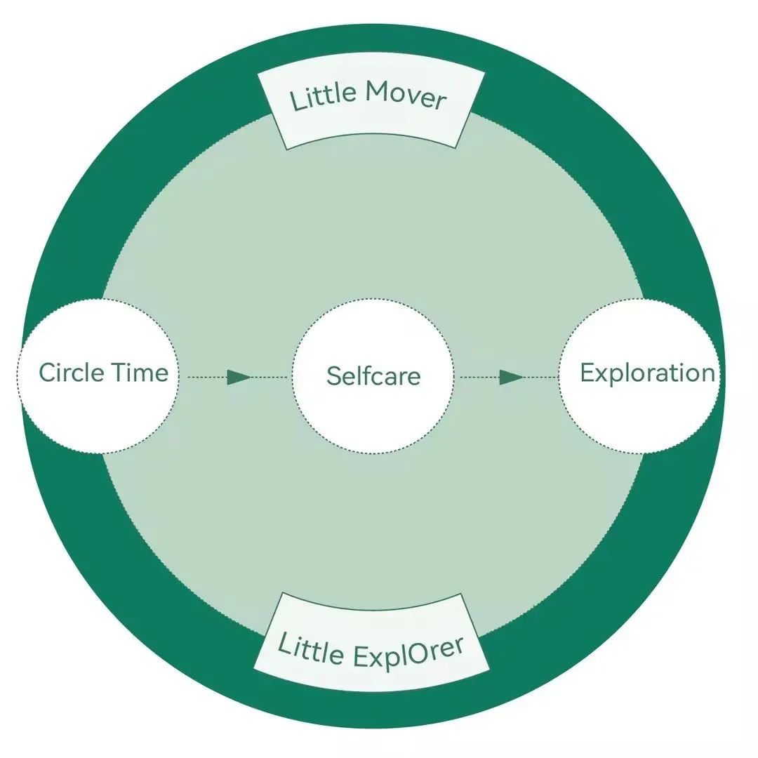 640?wx_fmt=jpeg 640?wx_fmt=jpeg