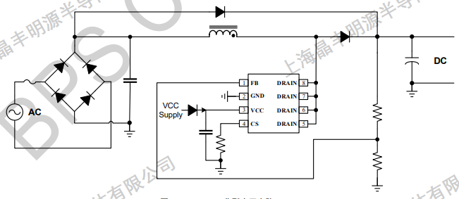 ��Ӯ��(VWIN)�ٷ���վ-AC�����ٷ�����ͬ��