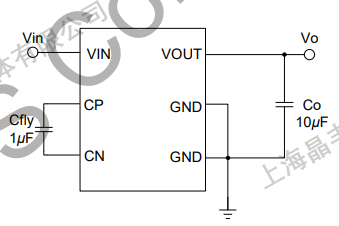 ��Ӯ��(VWIN)�ٷ���վ-AC�����ٷ�����ͬ��