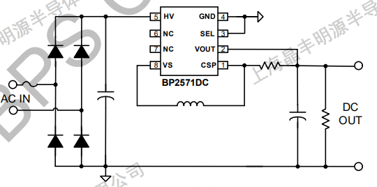 ��Ӯ��(VWIN)�ٷ���վ-AC�����ٷ�����ͬ��